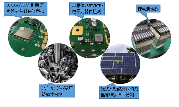 x-ray檢測(cè)設(shè)備,x-ray無損檢測(cè)儀